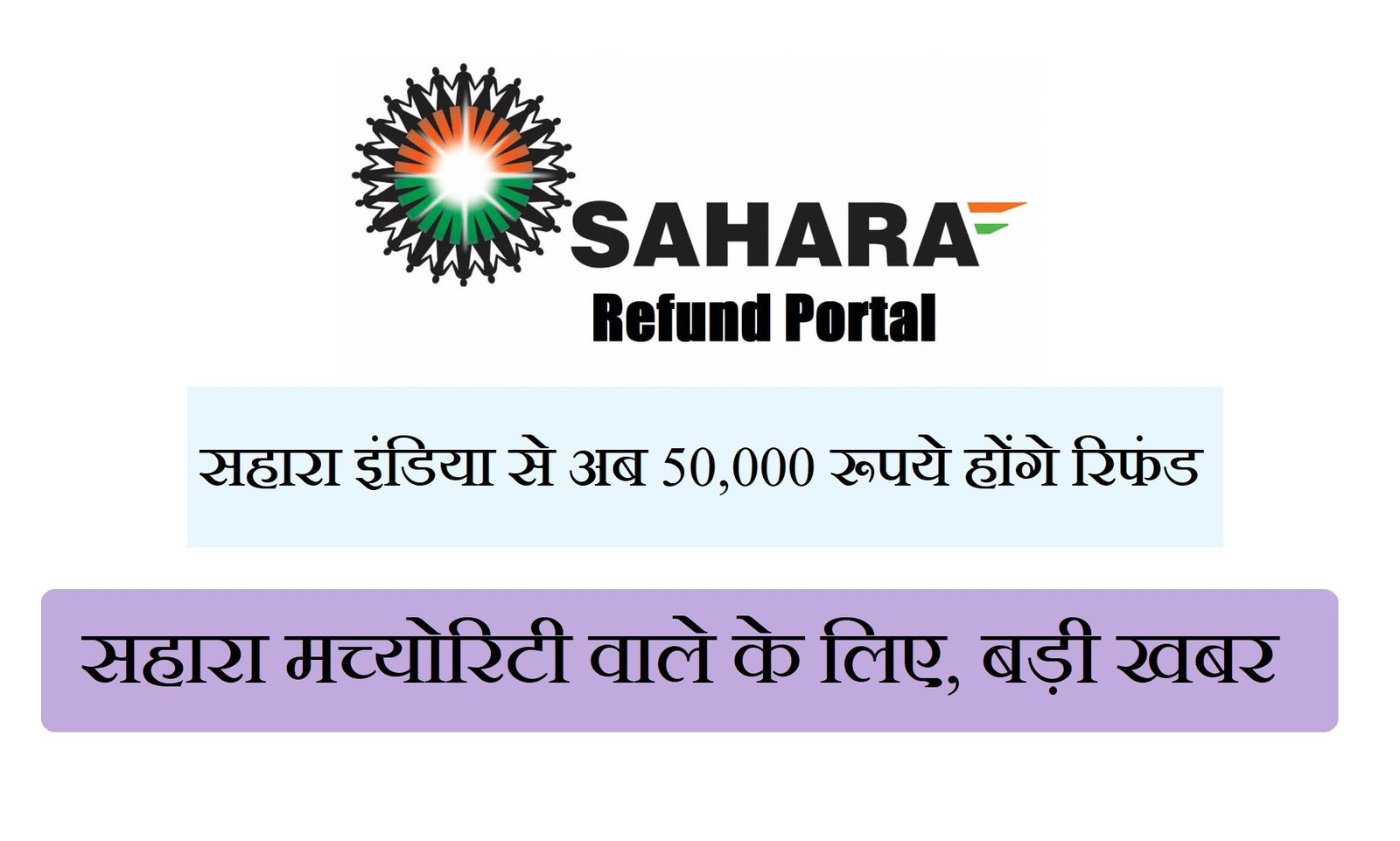 Sahara India 50000 Money Refund